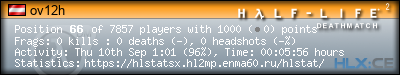 forum sig image